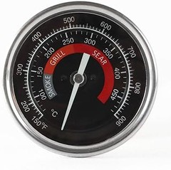 Guía para elegir el mejor termómetro para tu kamado