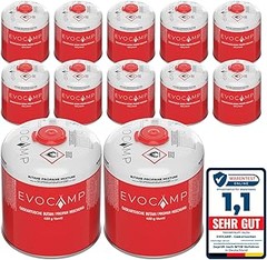 ¿Cuándo es el momento adecuado para cambiar la bombona de gas?