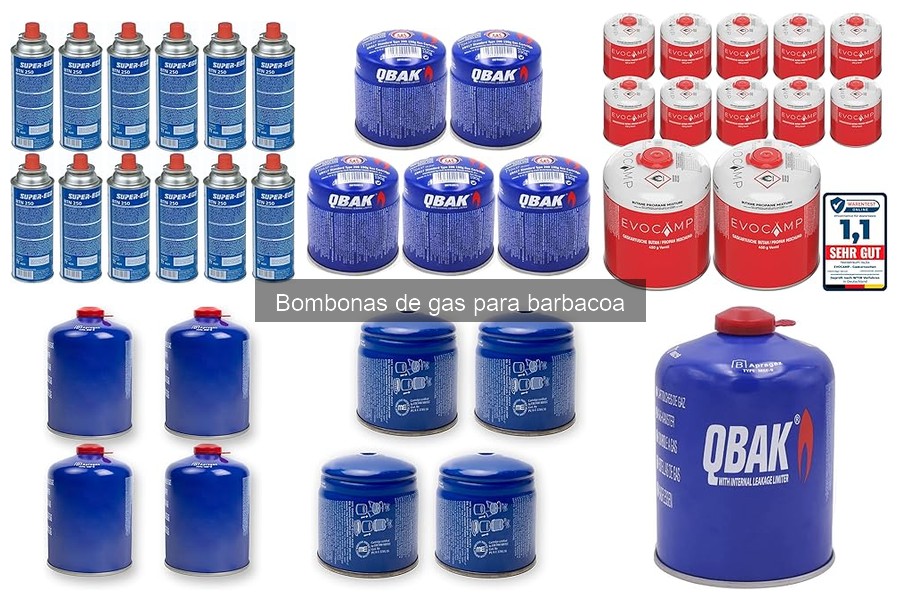 Almacenamiento Seguro de Bombonas de Gas para Barbacoa