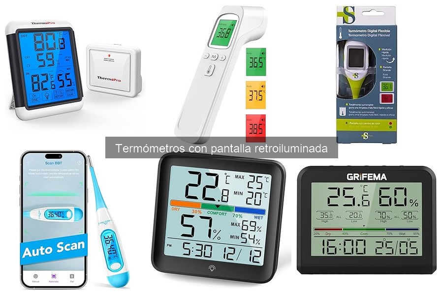 Cómo usar un termómetro con pantalla retroiluminada