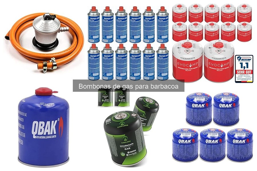 Consejos para Prolongar la Vida Útil de Bombonas de Gas