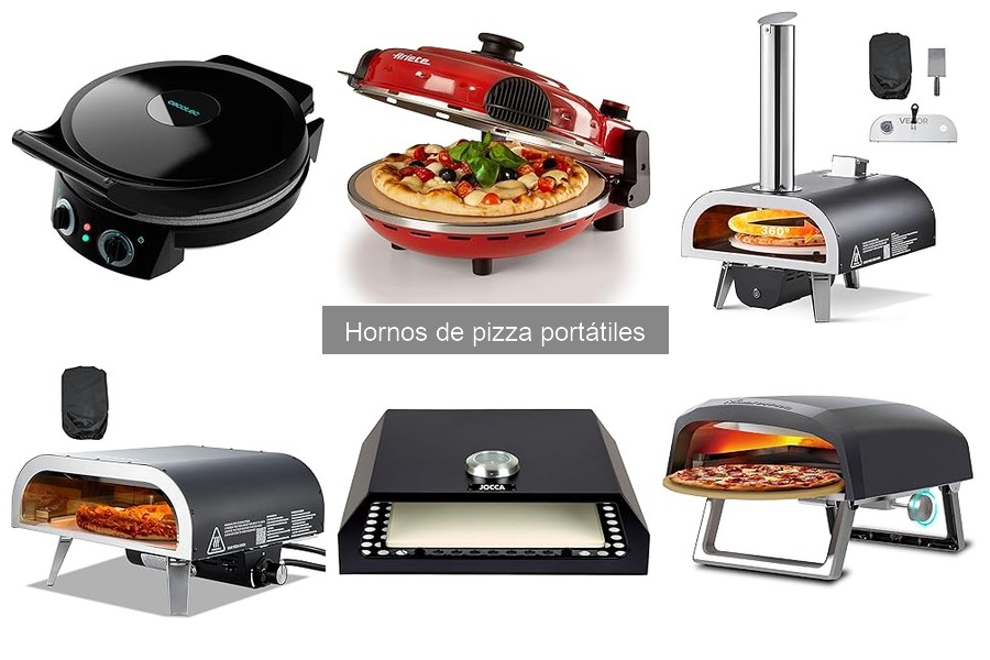 Precio de Hornos de Pizza Portátiles: Rango y Comparativa