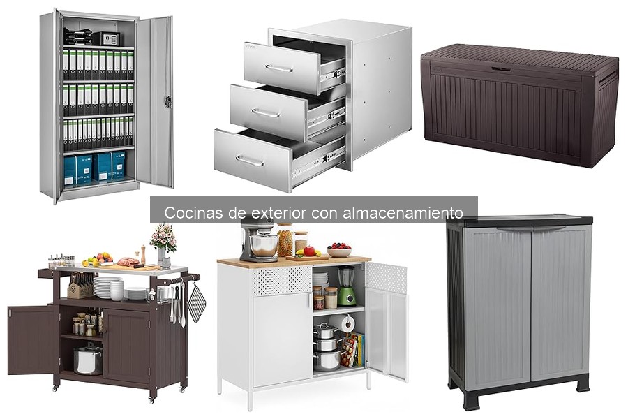 Precios Promedio Cocinas de Exterior con Almacenamiento