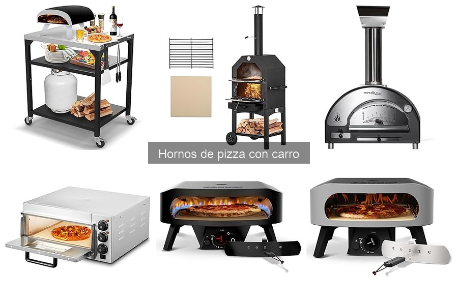 ¿Qué es un horno de pizza con carro? Guía completa