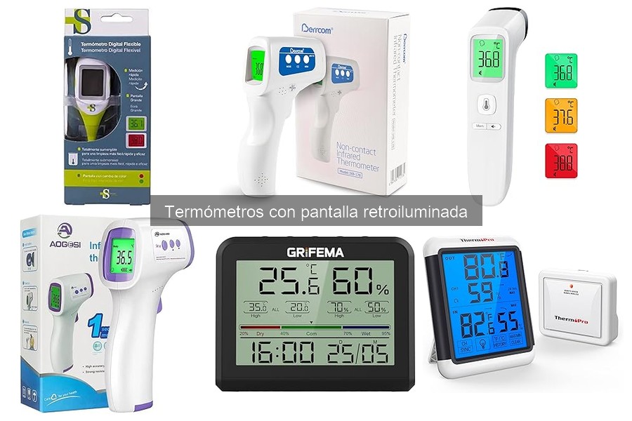 ¿Qué es un termómetro con pantalla retroiluminada?