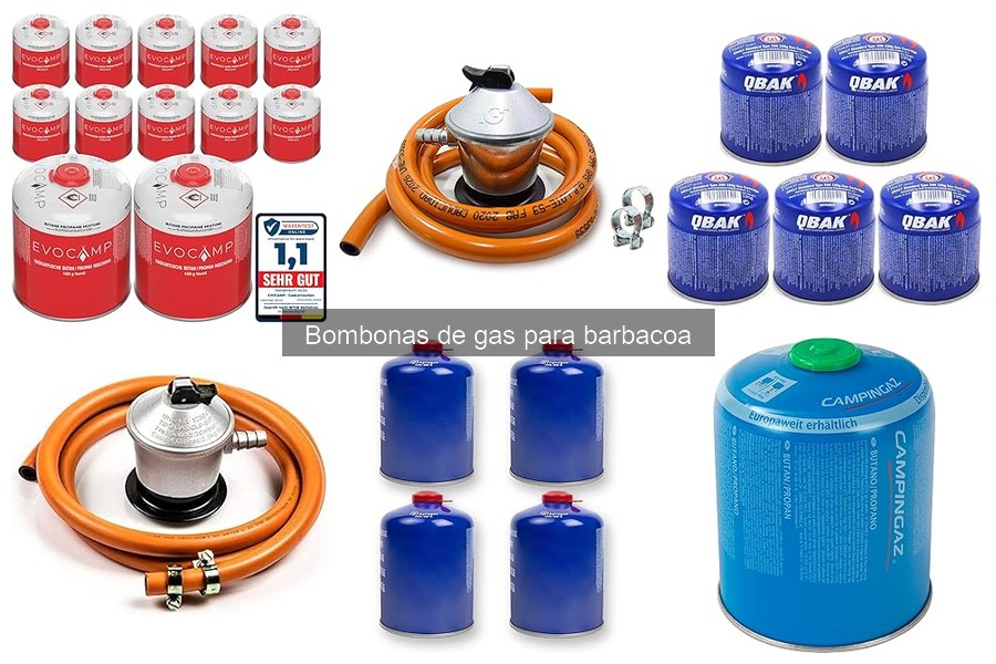 Señales para saber cuándo cambiar la bombona de gas